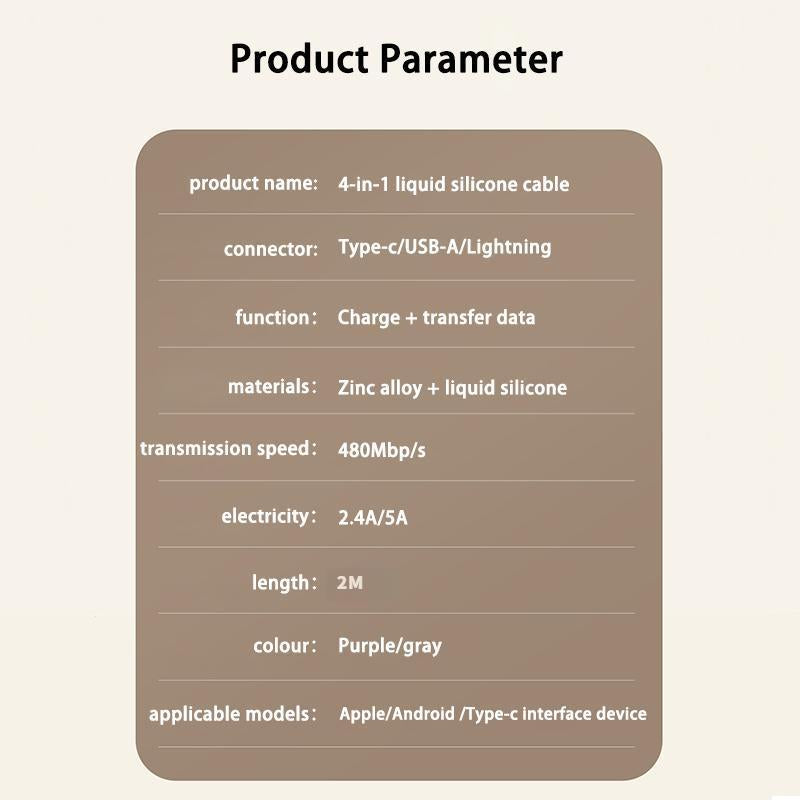 240W 4 in 1 USB C Cable, Charger Cable with Breathing Light, PD 5A Multi-Speed ​​Charging and Data Sync Silicone, for Iphone Samsung Laptop Multi-Device Charging, 6.6Ft Brand: LOZE