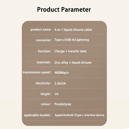 240W 4 in 1 USB C Cable, Charger Cable with Breathing Light, PD 5A Multi-Speed ​​Charging and Data Sync Silicone, for Iphone Samsung Laptop Multi-Device Charging, 6.6Ft Brand: LOZE